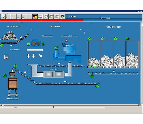 Визуализация процесса щебеночная машина  | ATG